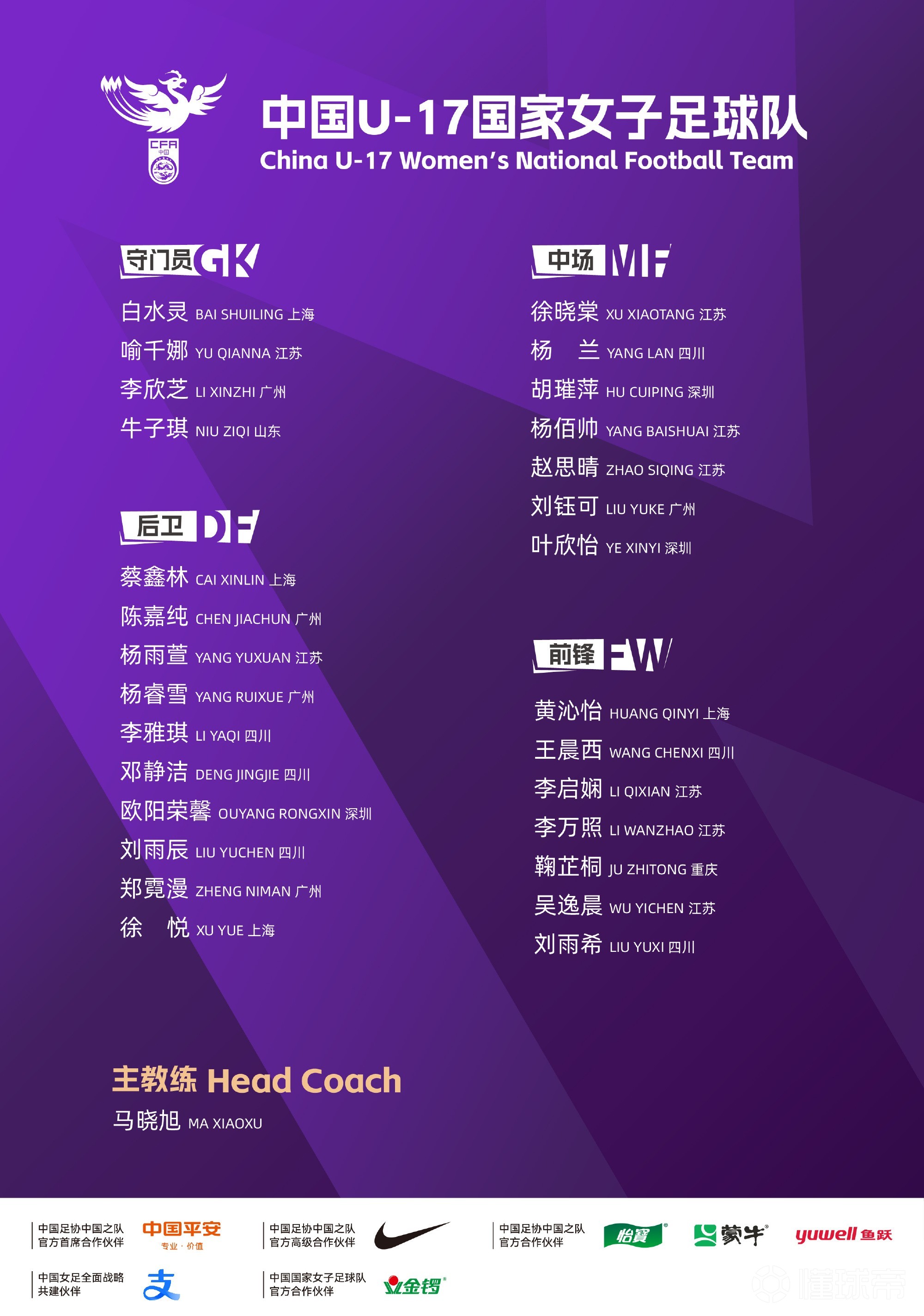 中國(guó)U17女足集訓(xùn)名單：江蘇8人入選，上海4人在列